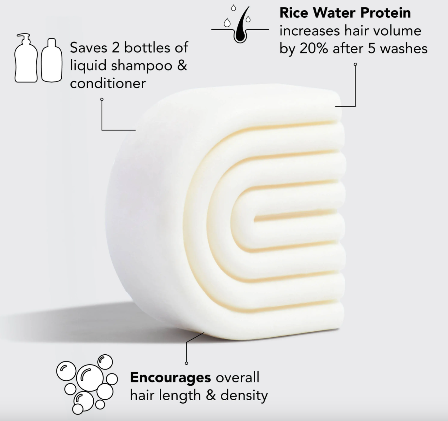 Rice Water Protein Conditioner Bar/maske - Styrkende for hårvækst