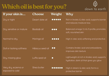 Desert Date oil, 50ml
